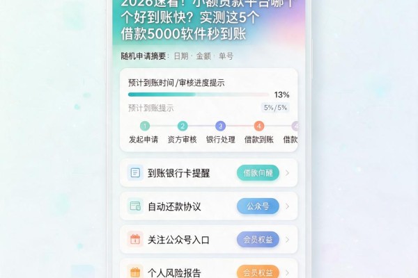 2026速看!小额贷款平台哪个好到账快?实测这5个借款5000软件秒到账