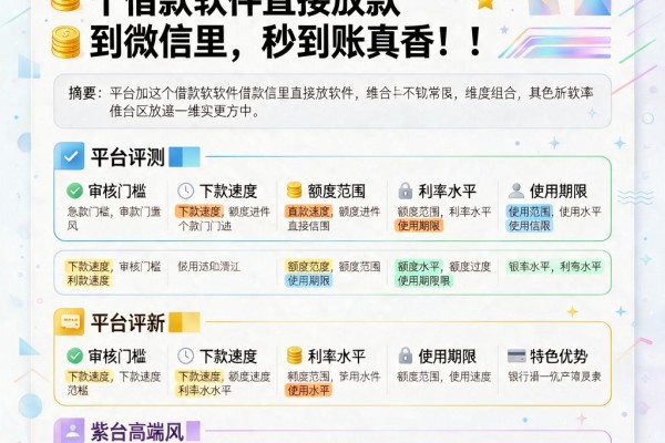 急用钱必看！2026这5个借款软件直接放款到微信里，秒到账真香！