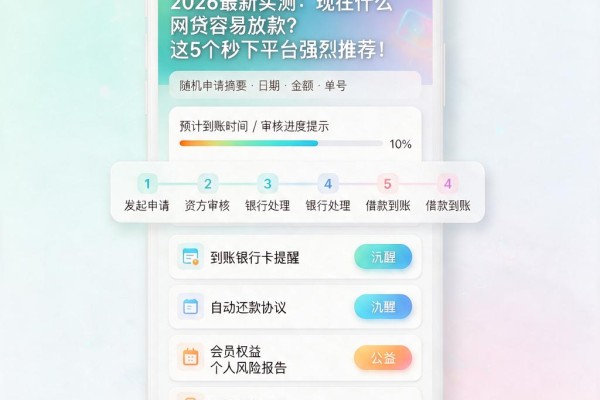 2026最新实测:现在什么网贷容易放款?这5个秒下平台强烈推荐!