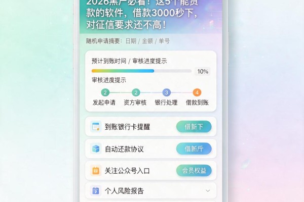 2026黑户必看！这5个能贷款的软件，借款3000秒下，对征信要求还不高！
