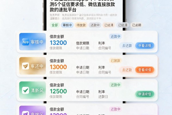 不查征信贷款app秒下！2026实测5个征信要求低、微信直接放款的速批平台