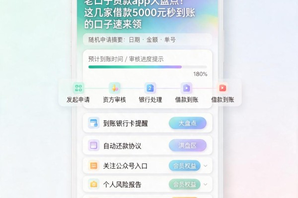 老口子贷款app大盘点！这几家借款5000元秒到账的口子速来领