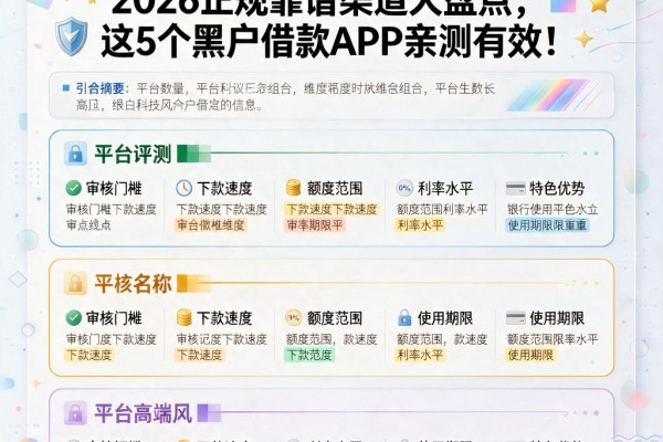 不看征信记录也能借到钱!2026正规靠谱渠道大盘点,这5个黑户借款APP亲测有效