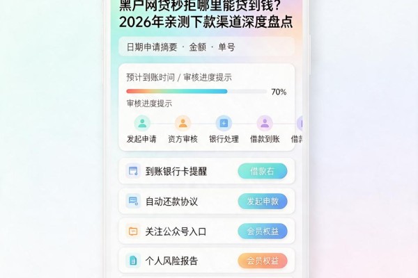黑户网贷秒拒哪里能贷到钱?2026年亲测下款渠道深度盘点