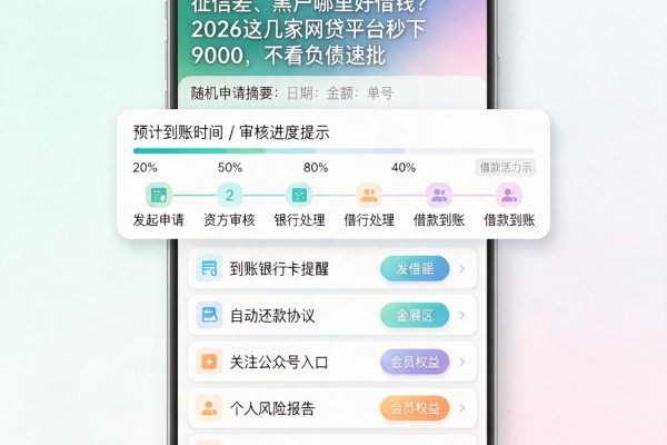 征信差、黑户哪里好借钱？2026这几家网贷平台秒下9000，不看负债速批