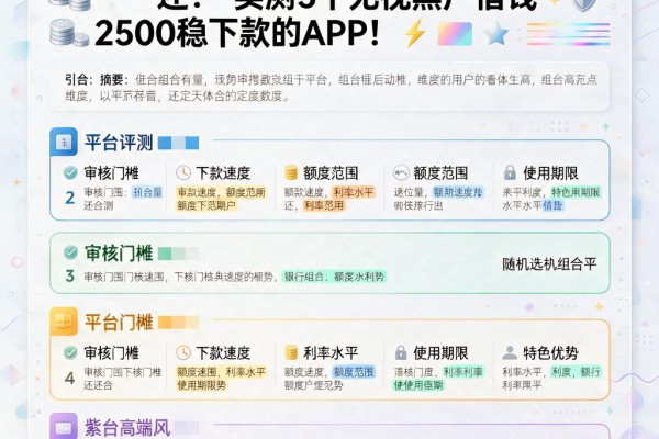 黑户必看!哪里可以借款2500分期还?实测5个无视黑户借钱2500稳下款的APP