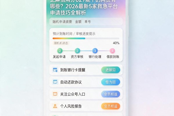 芝麻信用分629能下的网贷有哪些?2026最新5家救急平台申请技巧全解析