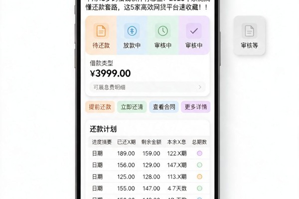 不用18岁的借钱软件有哪些？2026年亲测搞懂还款套路，这5家高效网贷平台速收藏！