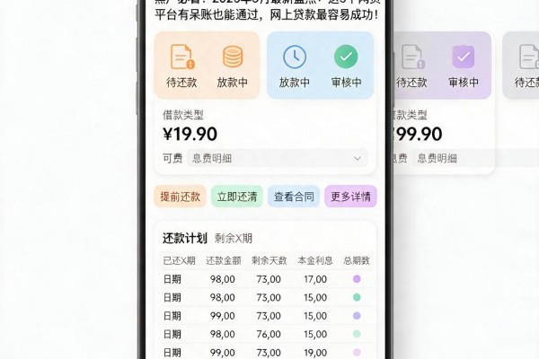 黑户必看!2025年5月最新盘点:这5个网贷平台有呆账也能通过,网上贷款最容易成功