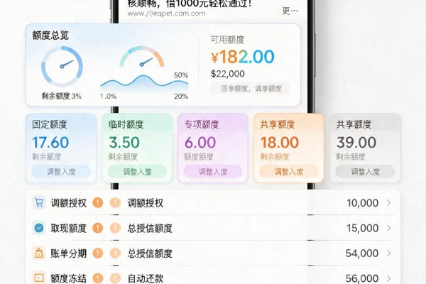 微信上哪个借钱容易通过?这5个平台审核顺畅,借1000元轻松通过!