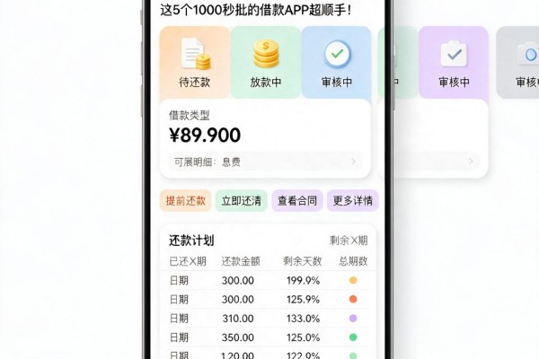 急用钱必看！有什么秒下的大额借款？这5个1000秒批的借款APP超顺手