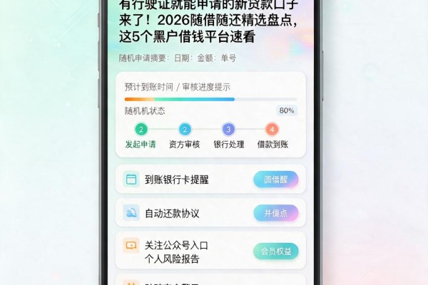 有行驶证就能申请的新贷款口子来了！2026随借随还精选盘点，这5个黑户借钱平台速看