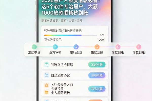 2026黑户大额度借款必看!这5个软件专治黑户,大额1000放款顺畅秒到账