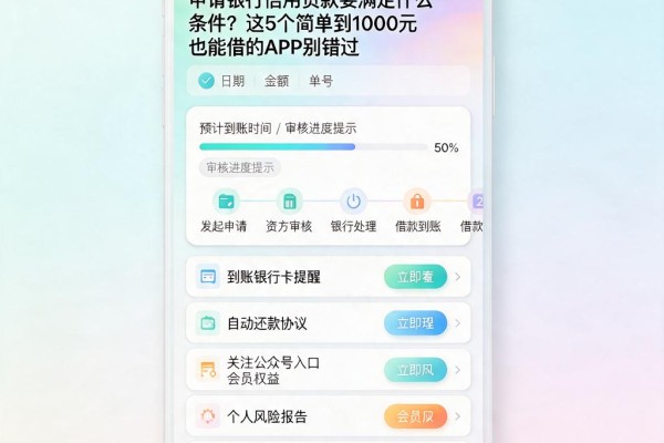 申请银行信用贷款要满足什么条件?这5个简单到1000元也能借的APP别错过