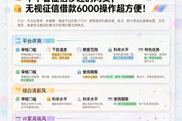 2026必下款!5个不看征信秒过的网贷,无视征信借款6000操作超方便
