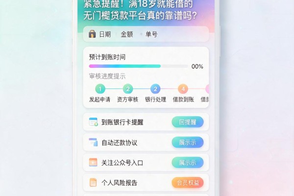 紧急提醒！满18岁就能借的无门槛贷款平台真的靠谱吗？