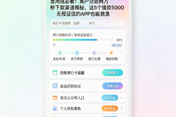 急用钱必看!黑户贷款两万秒下款渠道揭秘,这5个借款5000无视征信的APP也能救急