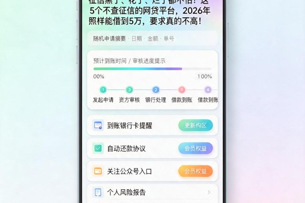 征信黑了、花了、烂了都不怕!这5个不查征信的网贷平台,2026年照样能借到5万,要求真的不高!