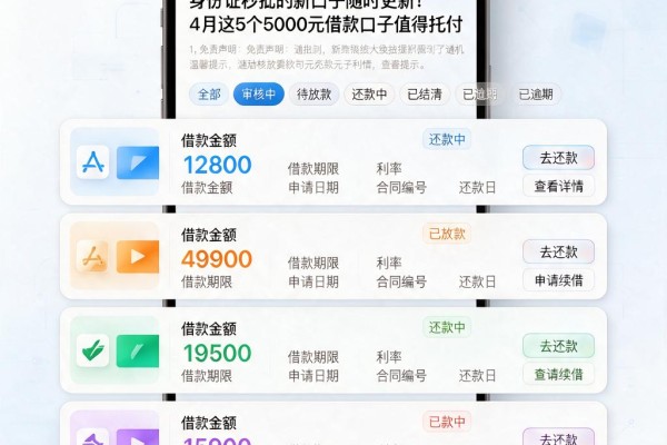 身份证秒批的新口子随时更新!4月这5个5000元借款口子值得托付