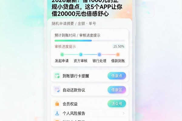 2026最新！借1000元的正规小贷盘点，这5个APP让你借20000元也倍感舒心