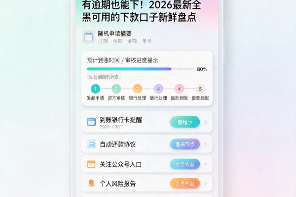 有逾期也能下!2026最新全黑可用的下款口子新鲜盘点