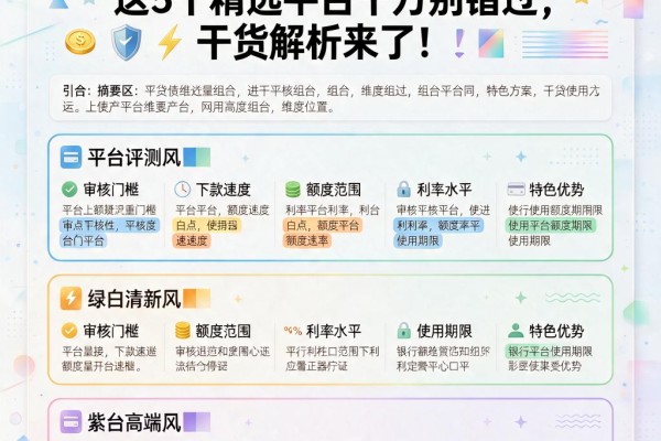 负债高的网贷口子必看！这5个精选平台千万别错过，干货解析来了！