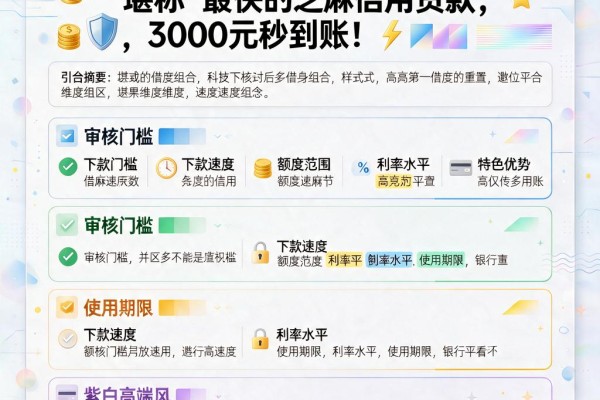 2026最新实测！这5个借款App堪称最快的芝麻信用贷款，3000元秒到账