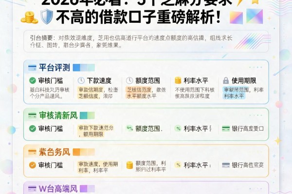 芝麻信用贷款额度不够也能借?2026年必看:5个芝麻分要求不高的借款口子重磅解析