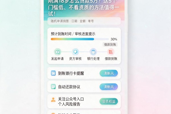 刚满18岁怎么贷款5万?这5个门槛低、不看资质的方法值得一试!