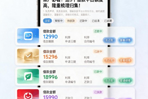 黑户必看!这5个借款平台额度高,隆重梳理归集!