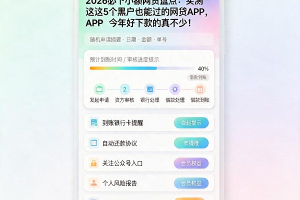 2026必下小额网贷盘点:实测这5个黑户也能过的网贷APP,今年好下款的真不少!