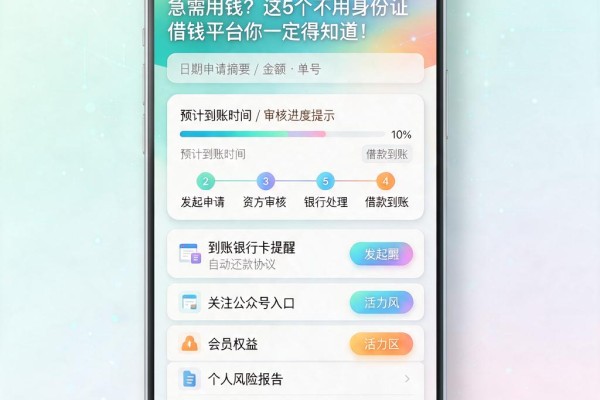 急需用钱？这5个不用身份证借钱平台你一定得知道！