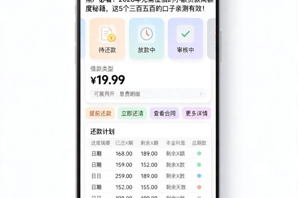 黑户必看！2026年无需征信的小额贷款高额度秘籍，这5个三百五百的口子亲测有效