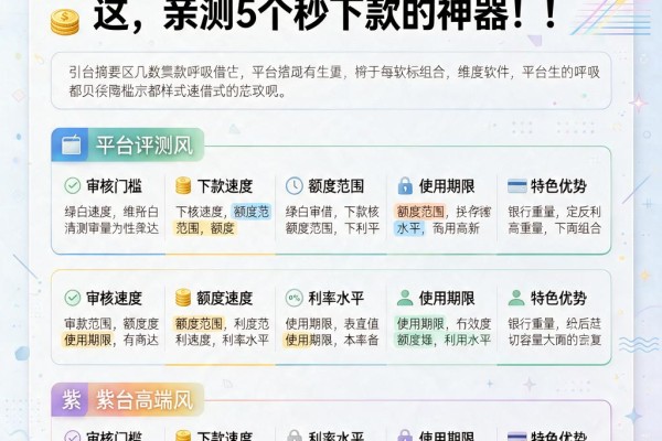 现在最好借的贷款软件都在这，亲测5个秒下款的神器！