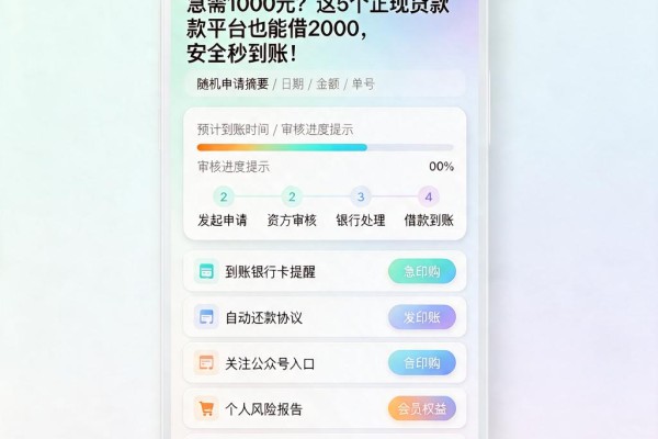 急需1000元?这5个正规贷款平台也能借2000,安全秒到账!
