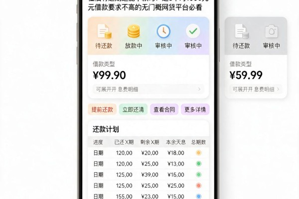 征信有逾期还能下款吗?这5个对1000元借款要求不高的无门槛网贷平台必看