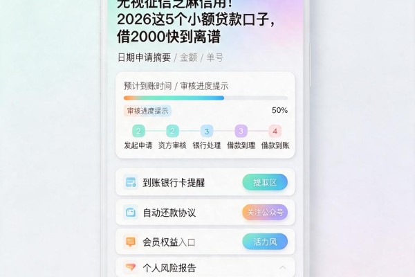 无视征信芝麻信用!2026这5个小额贷款口子,借2000快到离谱