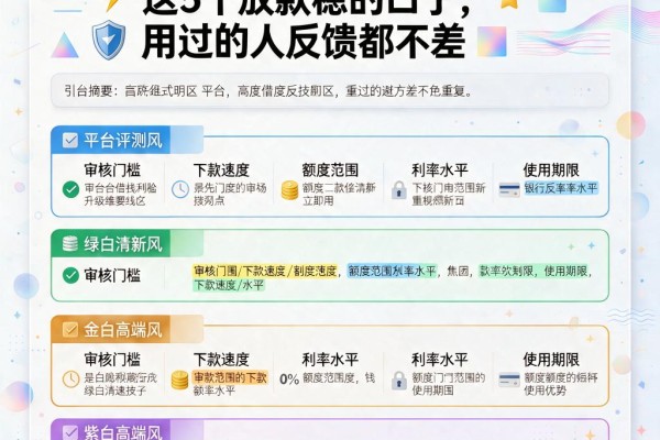 支付宝借钱的口子大盘点！这5个放款稳的口子，用过的人反馈都不差