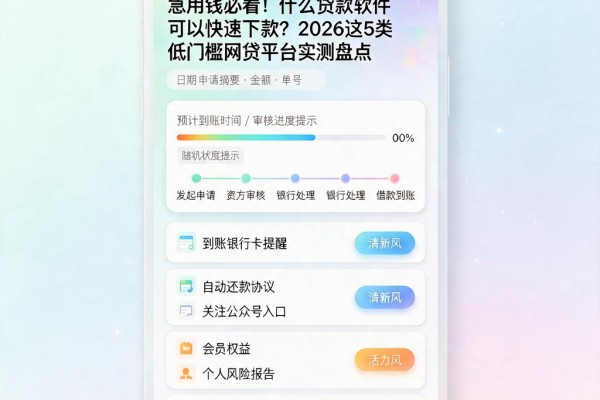 急用钱必看!什么贷款软件可以快速下款?2026这5类低门槛网贷平台实测盘点