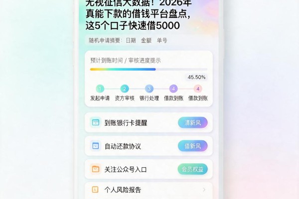 无视征信大数据!2026年真能下款的借钱平台盘点,这5个口子快速借5000