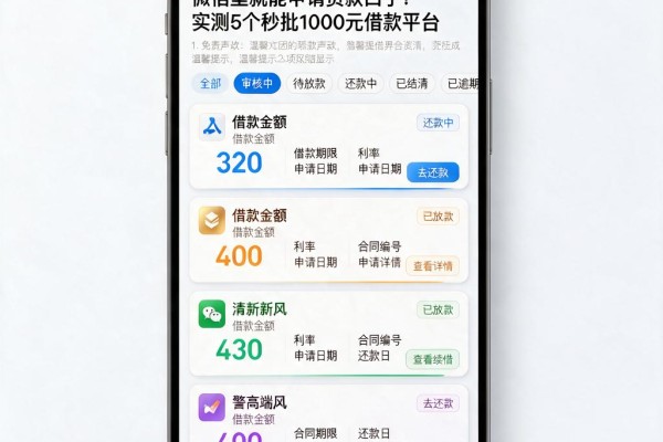 微信里就能申请贷款口子?实测5个秒批1000元借款平台