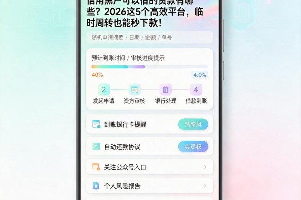 信用黑户可以借的贷款有哪些?2026这5个高效平台,临时周转也能秒下款!