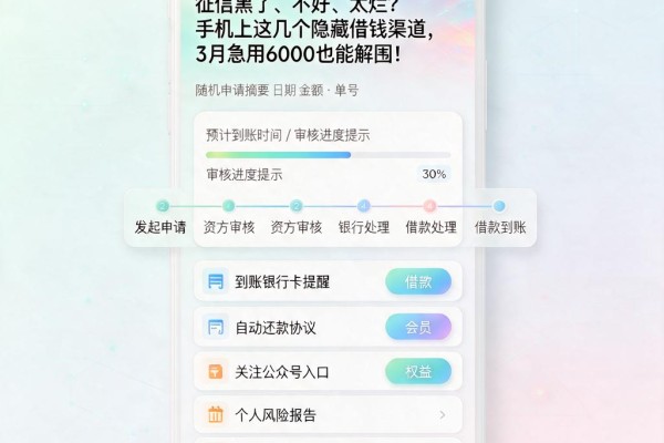 征信黑了、不好、太烂?手机上这几个隐藏借钱渠道,3月急用6000也能解围!