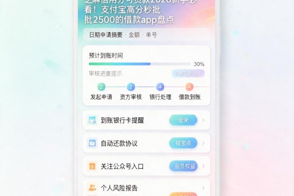 芝麻信用分可贷款2026新手必看!支付宝高分秒批2500的借款app盘点