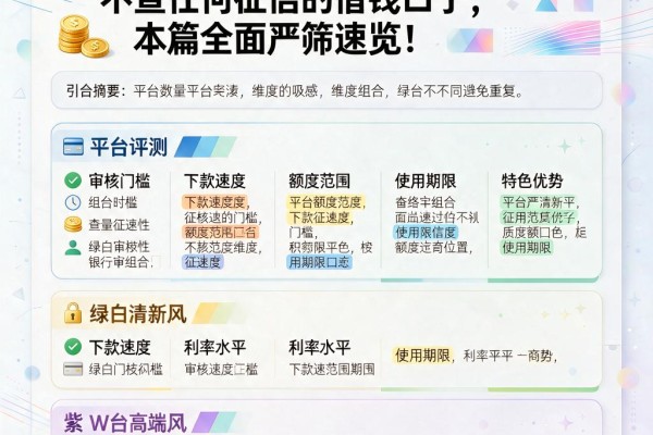 2026年意外惊喜!不查任何征信的借钱口子,本篇全面严筛速览!