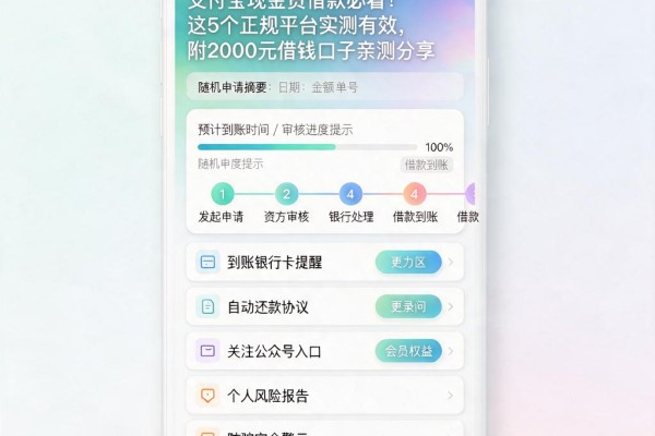 支付宝现金贷借款必看!这5个正规平台实测有效,附2000元借钱口子亲测分享