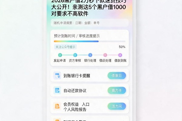 2026黑户借2万秒下款速贷技巧大公开！亲测这5个黑户借1000对要求不高软件