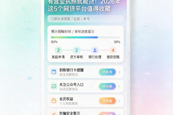 有营业执照就能贷！2026年这5个网贷平台值得收藏