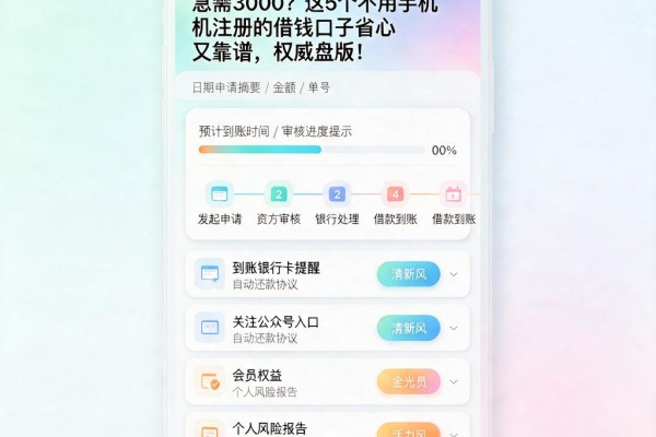 急需3000?这5个不用手机注册的借钱口子省心又靠谱,权威盘点!