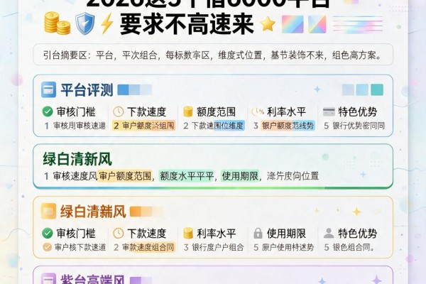 黑户微信手机快速验证必过！2026这5个借6000平台要求不高速来